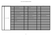 2021_1 FINAL POP EXAMINATION TIMETABLE (2).pdf